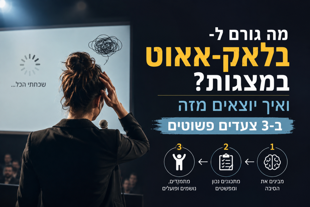 דוברת אוחזת בראשה מול מסך מצגת, לצד הכיתוב: מה גורם לבלאק-אאוט במצגות ואיך יוצאים מזה ב-3 צעדים פשוטים